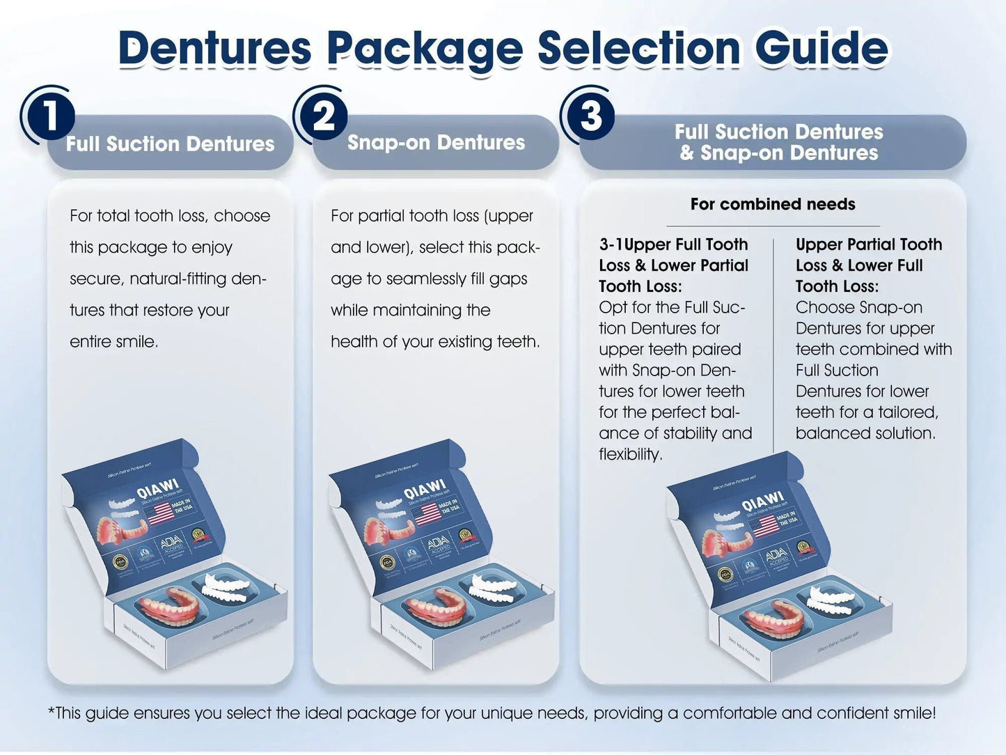 🦷 QIAWI™-Premium Custom Silicone Denture Set 👨‍⚕️ American Dental Association (ADA) certified