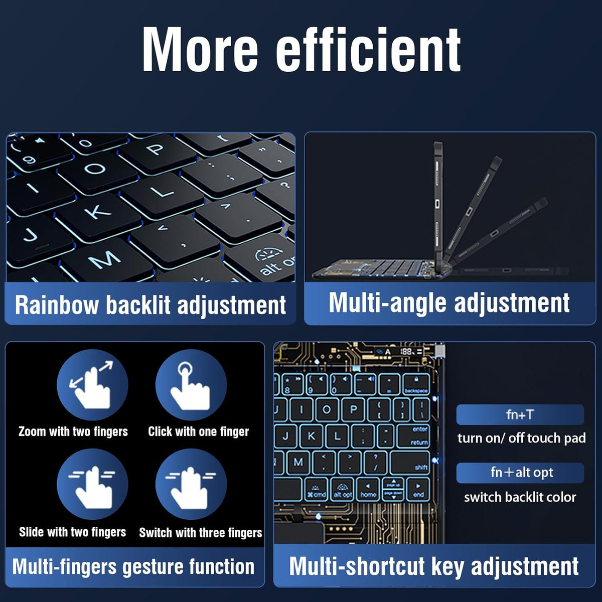 Transparent 360° iPad Keyboard Case