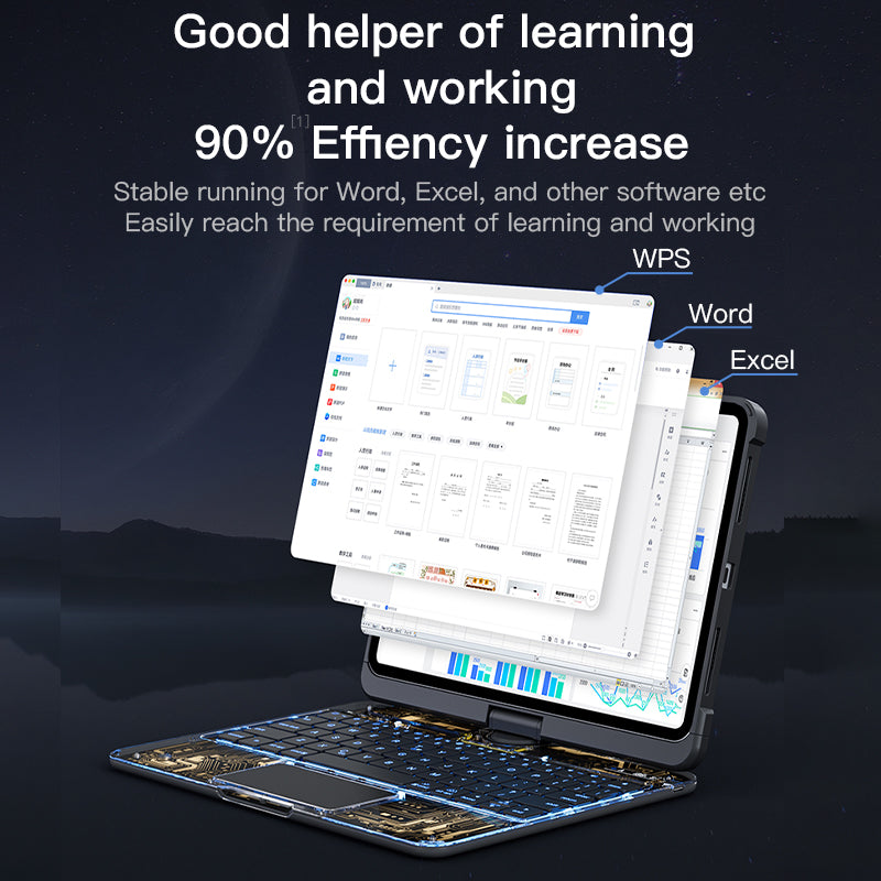 Transparent 360° iPad Keyboard Case