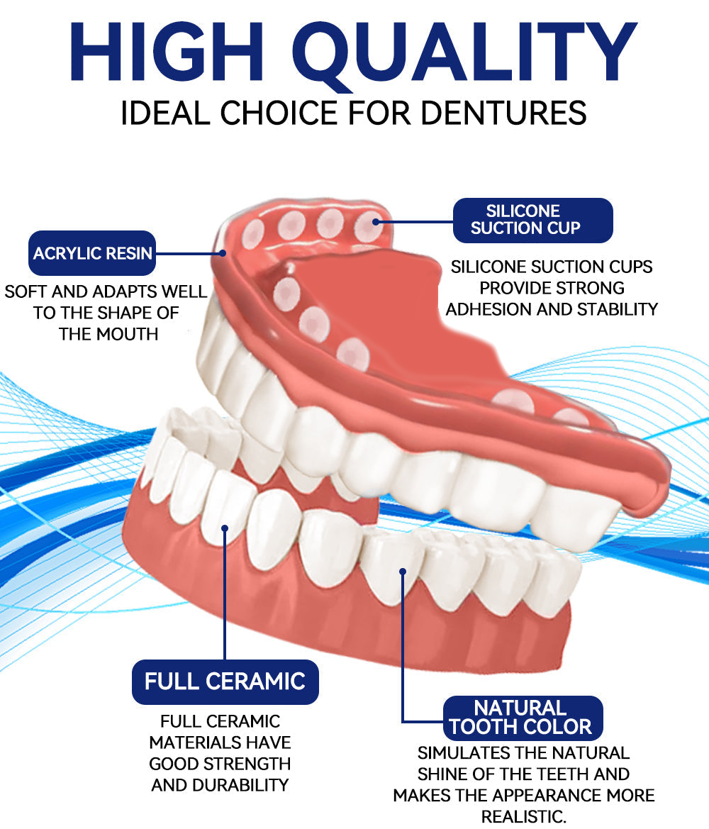 🦷 QIAWI™-Premium Custom Silicone Denture Set 👨‍⚕️ American Dental Association (ADA) certified