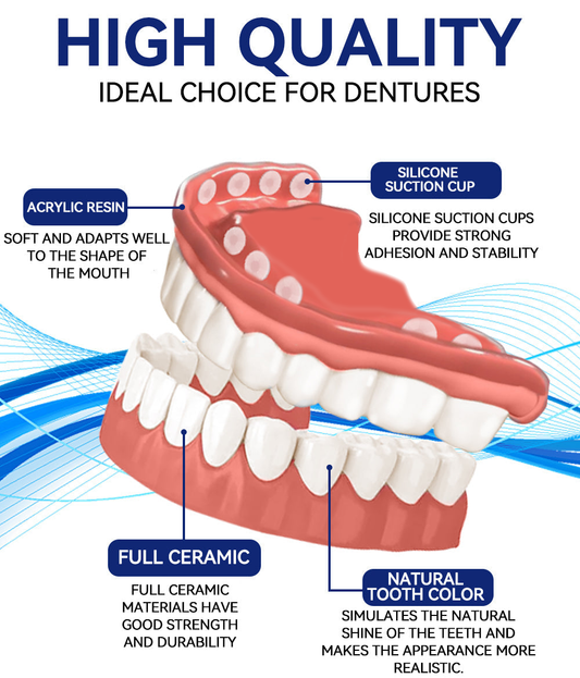 🦷 QIAWI™-Premium Custom Silicone Denture Set 👨‍⚕️ American Dental Association (ADA) certified