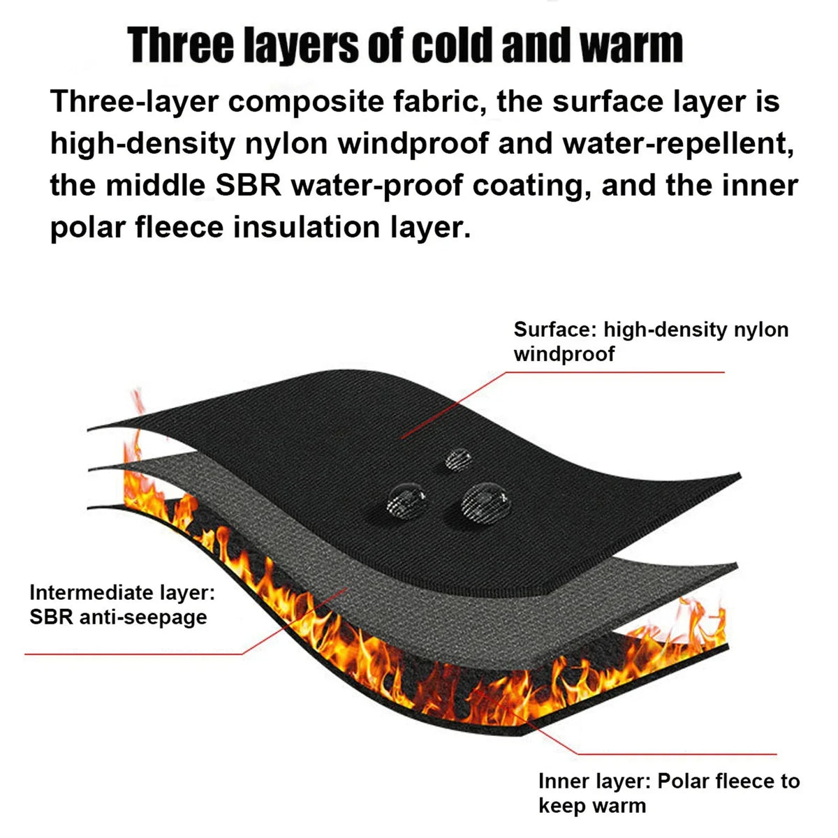 Pro Thermal Warming Touch Screen Gloves